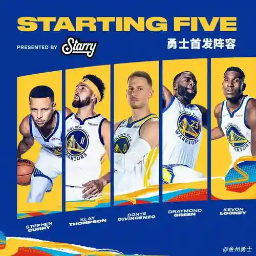 2023勇士阵容分析搭配