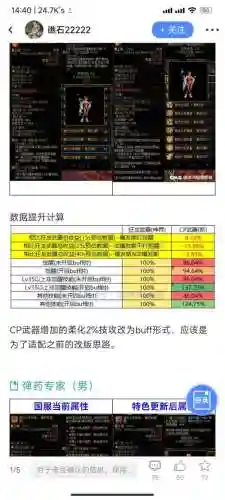 乌鸡柔化是什么技能_1插图