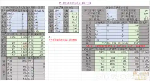 梦幻西游mw计算器插图