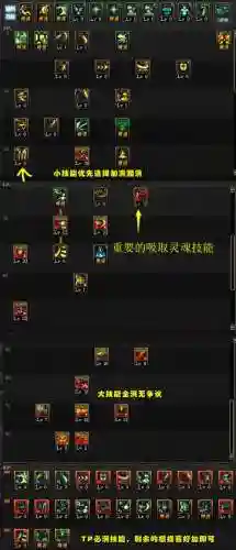 dnf制裁女神技能插图