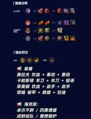 卓尔不群阵容8.5