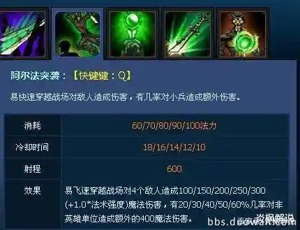 s4ap剑圣技能插图