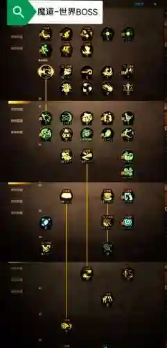 dnf技能怎么off插图1