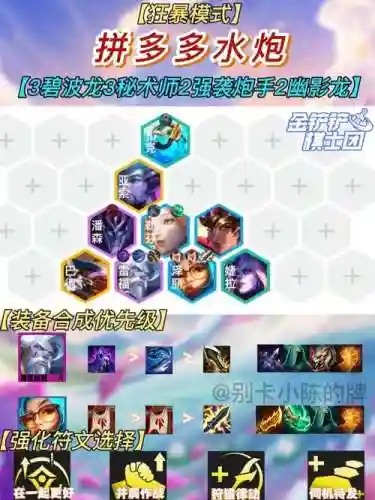 水炮最新阵容插图1