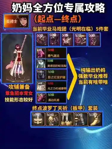 dnf3500奶妈啥装备插图1