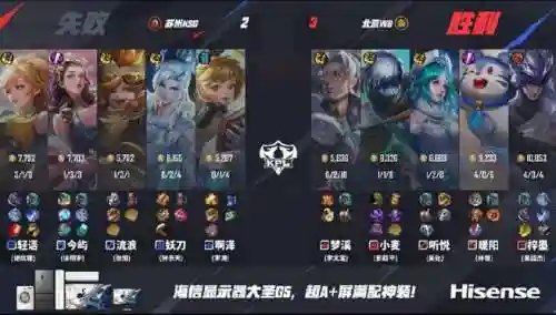 扁鹊超强阵容