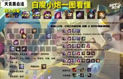 新赛季黑白魔法师阵容搭配插图
