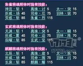 倩女幽魂战甲减伤技能插图