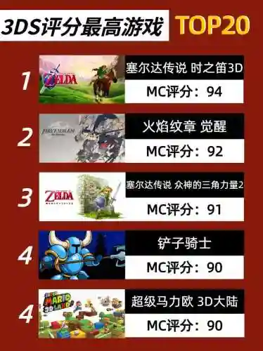 3ds刷装备的游戏吗插图1
