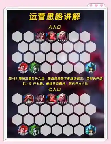 冷门阵容yyds