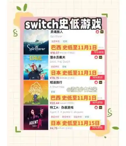 去皮switch阵容插图1