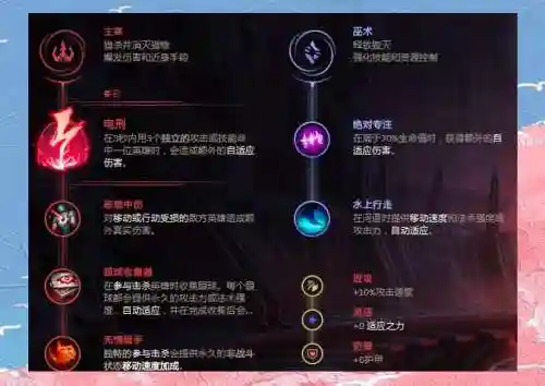 蜘蛛打野怎么点技能加点插图