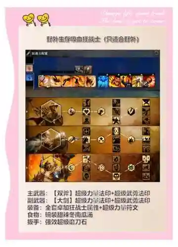 激战2怎么得到装备_2插图1