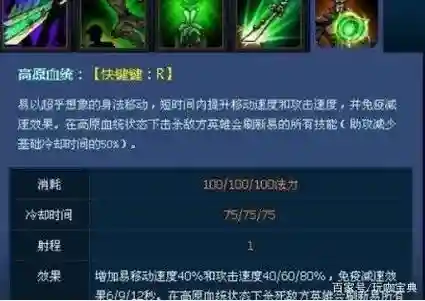 s4ap剑圣技能