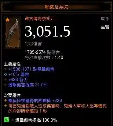 暗黑3传奇装备什么样子插图