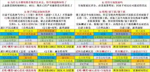 平民经理阵容插图
