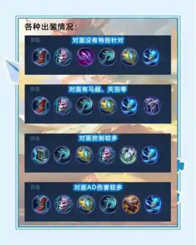 甄姬怕什么装备