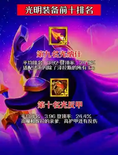光明大陆装备s级好不插图1