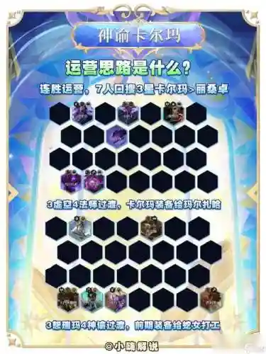 破解神谕阵容_1插图