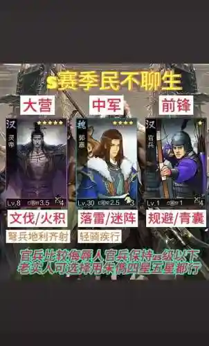 率土之滨四星小乔阵容搭配