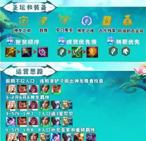 神龙专职阵容搭配插图