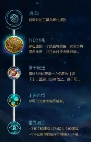 行窃预兆加技能点