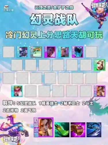 妖精战队阵容