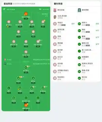 势均力敌阵容插图1