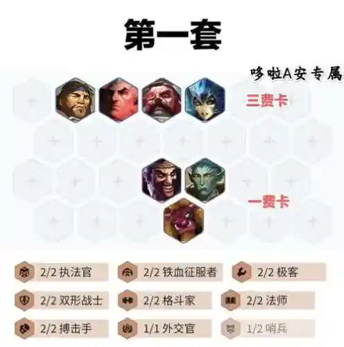 硬辅阵容搭配插图