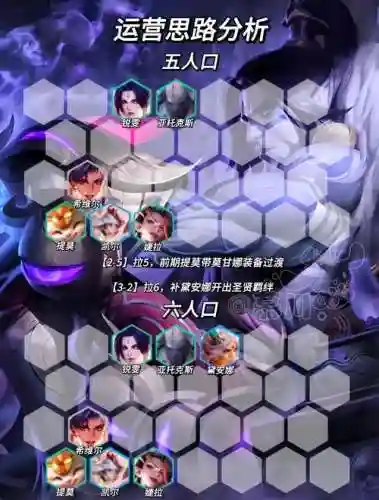 塞拉斯阵容搭配_1插图1