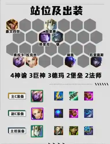 奶妈保命搭配阵容_1插图1