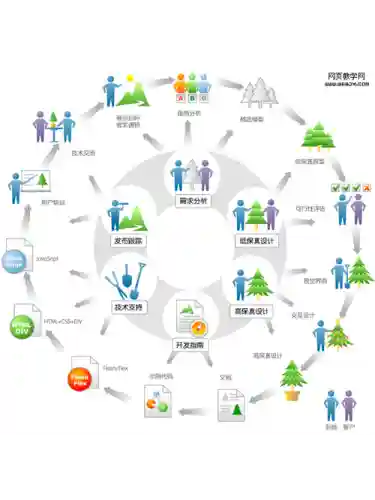 用户创建阵容插图1