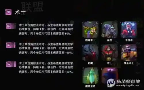 剧毒术士阵容插图