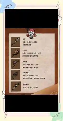 饥荒巨人国最厉害的武器_1插图