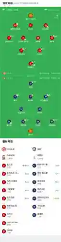 奥厄阵容_1插图
