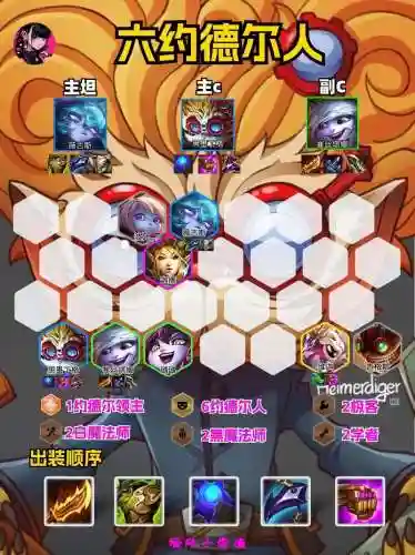 六抢阵容插图1