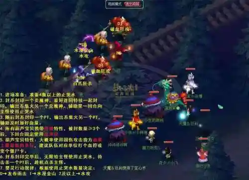 梦幻西游所有侠士副本攻略插图1