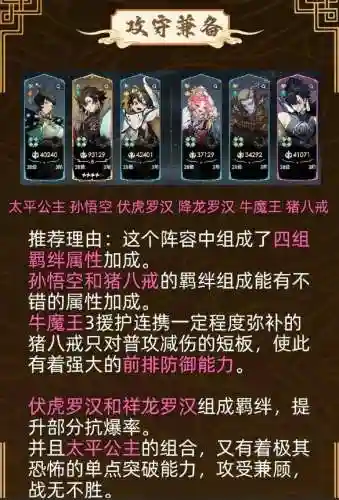 少年西游记阵容搭配表图插图