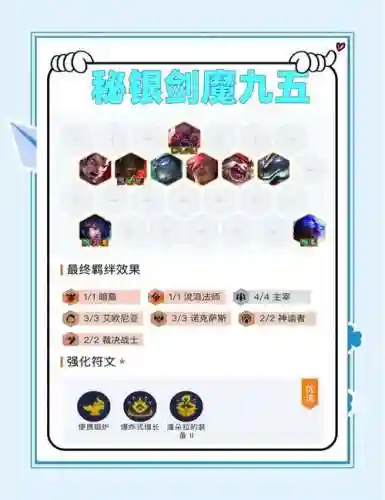 魔剑最强搭配阵容插图1