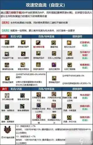 dnf黑暗武士传说套装备选择插图1