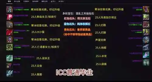25人icc单刷攻略_1插图