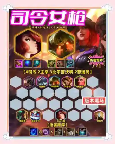 阵容搭配女枪插图