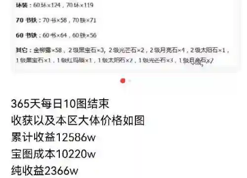 梦幻西游挖图能赚吗插图1