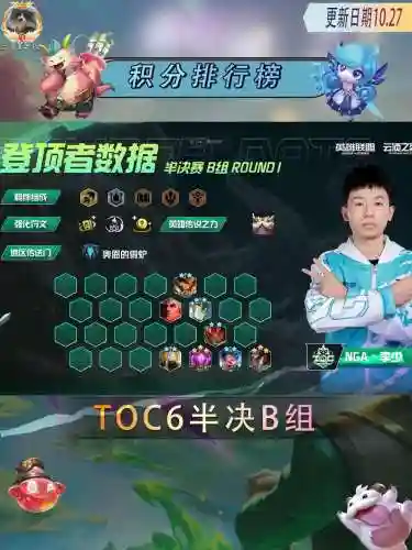 toc决赛阵容插图