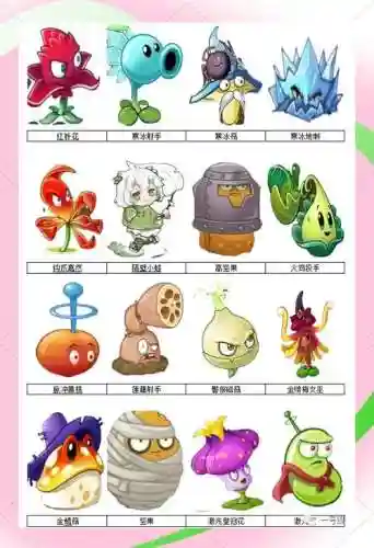 植物大战僵尸2支绒攻略_1插图