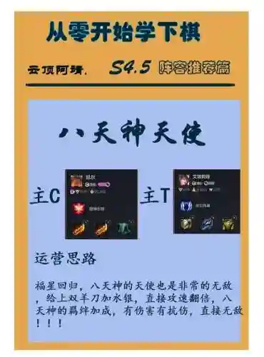 天神转阵容插图
