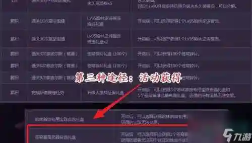 dnf在哪领苍穹武器插图