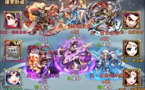 少年三国志白马阵容搭配插图