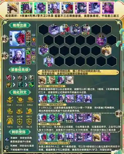幽阵容搭配插图1
