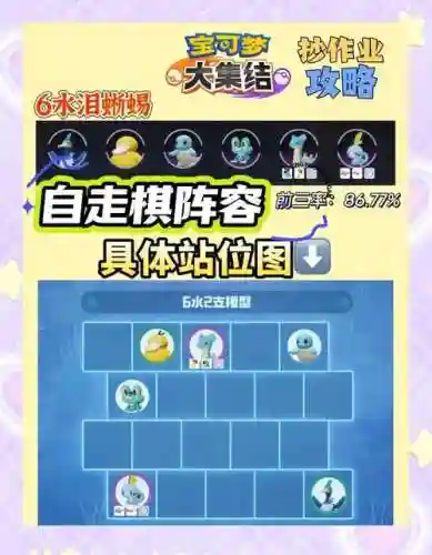 自走阵容搭配插图